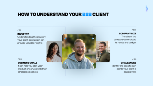 Understanding Your B2B Client
