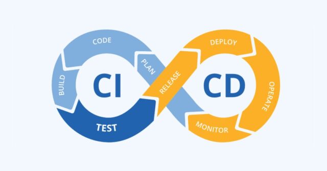 How CI/CD Fits Into DevOps
