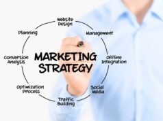 marketing strategy online