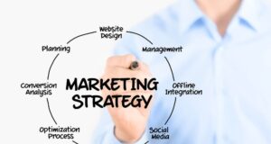 marketing strategy online