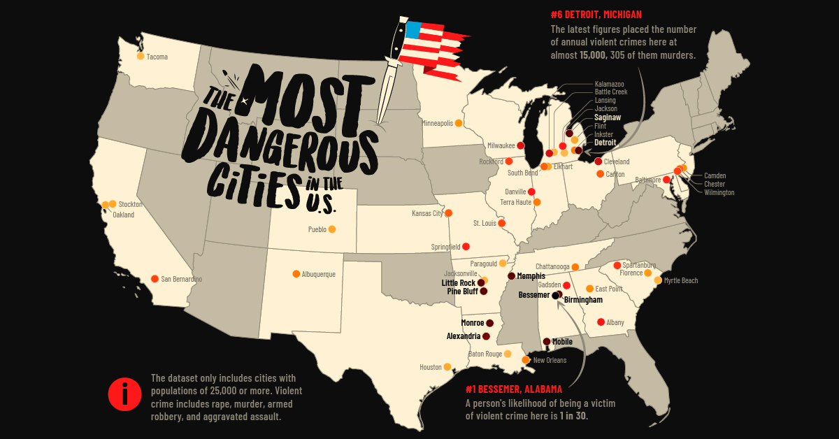 Most Harmful Cities in Alaksa in 2023